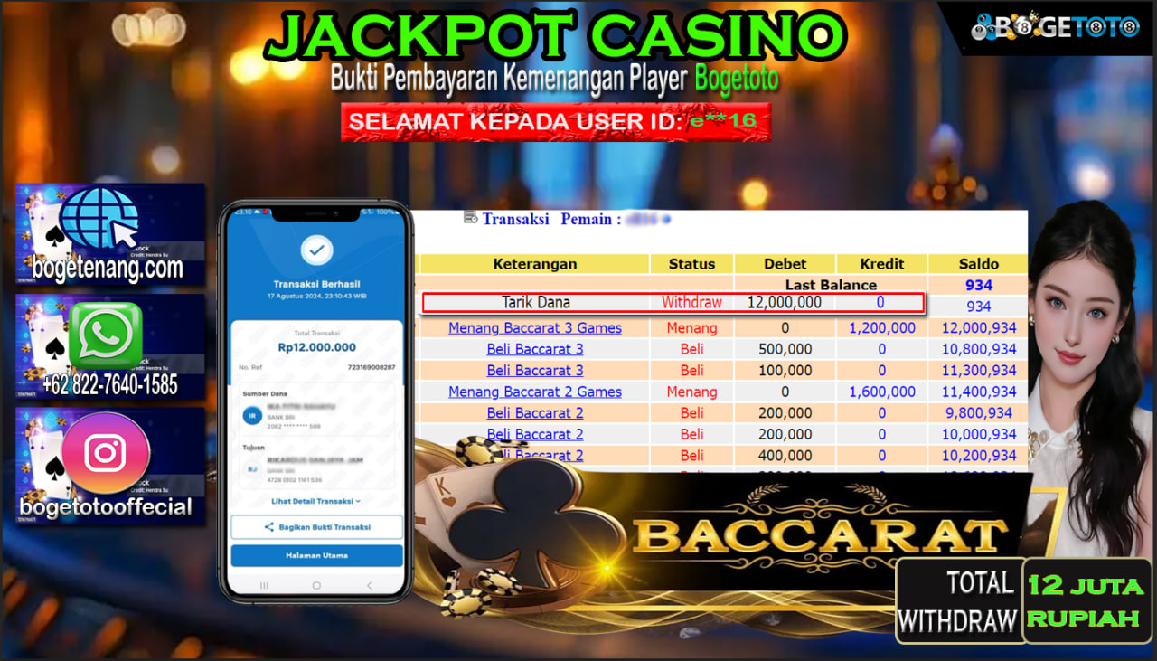 Prediksi Bogetoto Situs Toto Togel Online