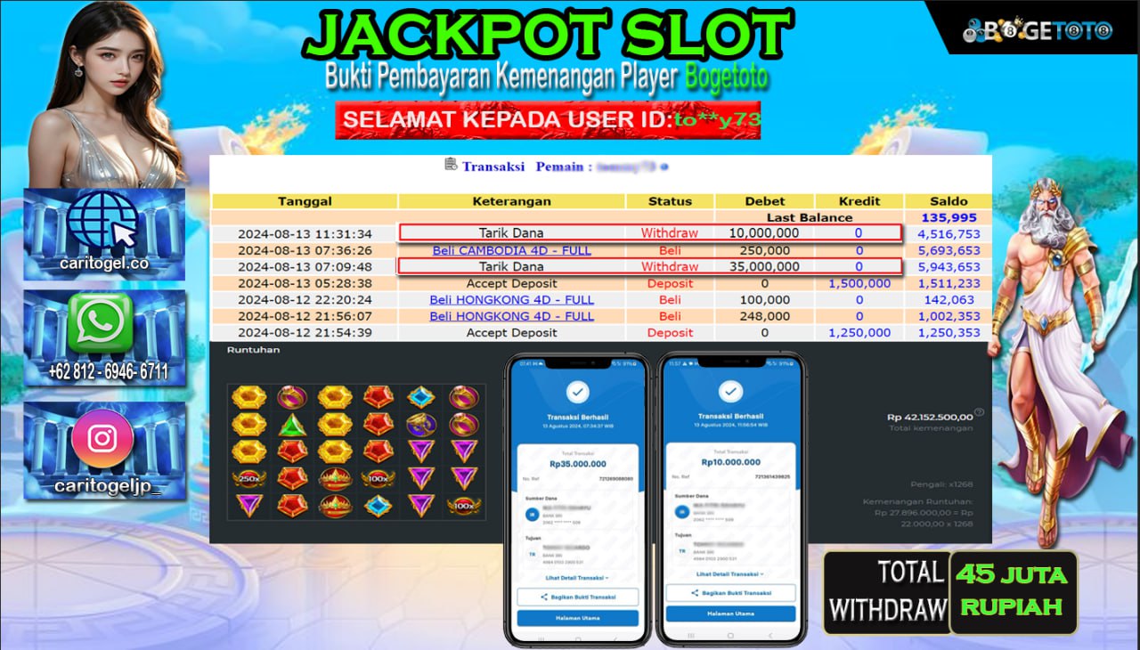 Prediksi Bogetoto Situs Toto Togel Online